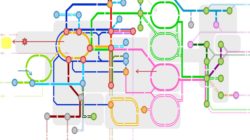 Metabolic path