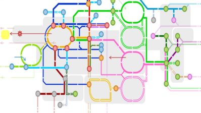Metabolic path