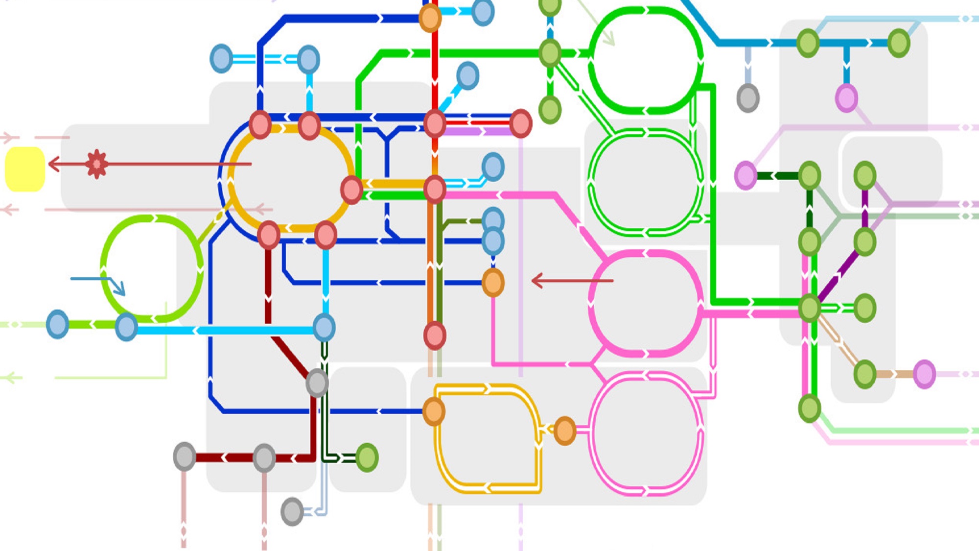 Metabolic path