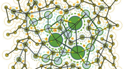 Image of system biology